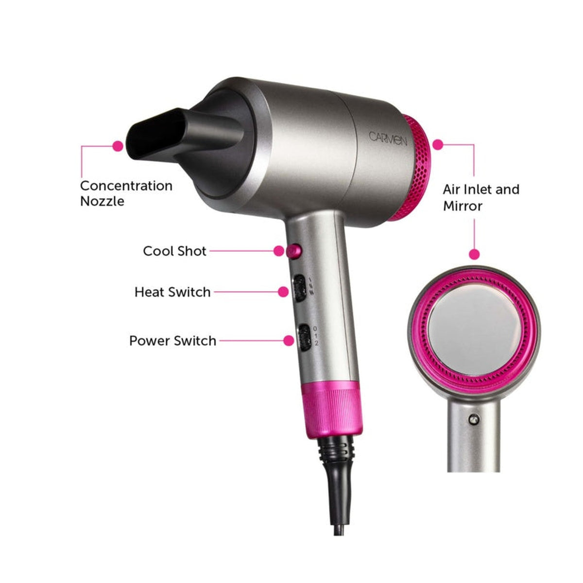 1800w Neon Professional Hair Dryer - Graphite & Pink, view 3