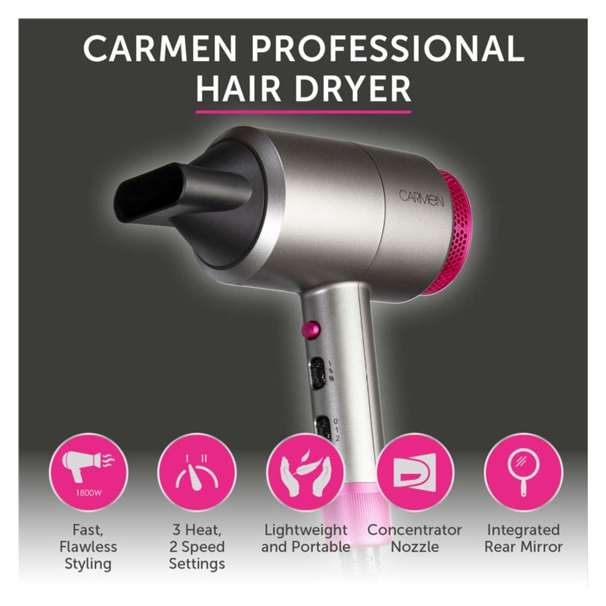 1800w Neon Professional Hair Dryer - Graphite & Pink, view 8