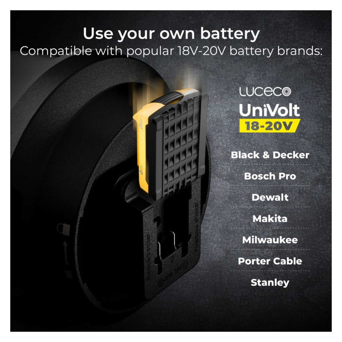 Battery Area Worklight 6500k - 4000lm, view 3