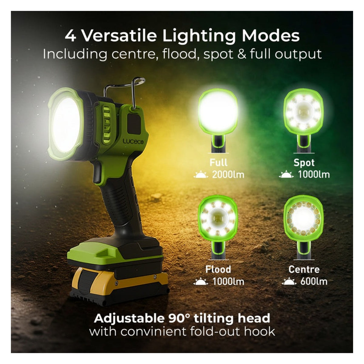 Battery Handheld Worklight 6500k - 2500lm, view 2