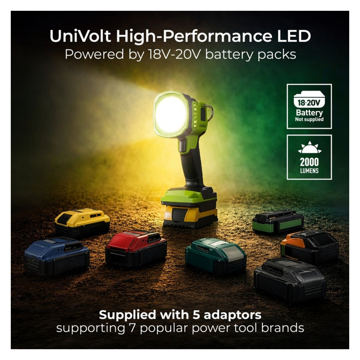Battery Led Spotlight 6500k - 2000lm, view 2