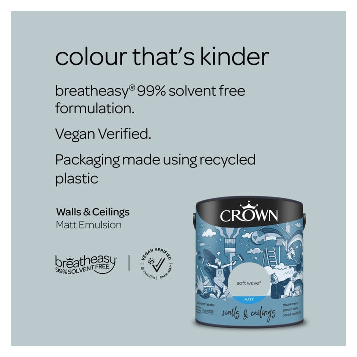 Crown Walls & Ceilings Matt emulsion 2.5L tin in Soft Wave, view 2