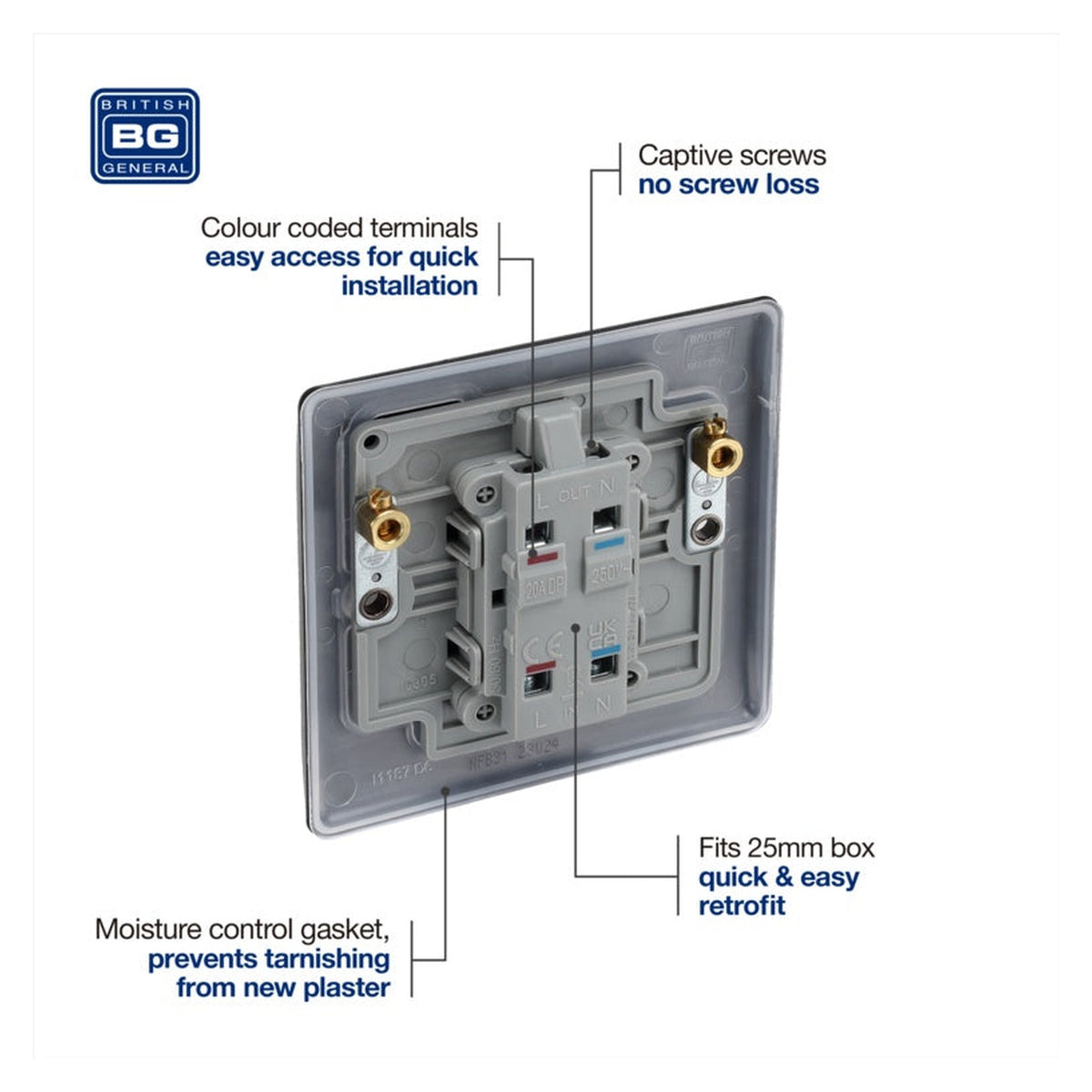 Double Pole Switch With Power Indicator - 20a Black, view 6