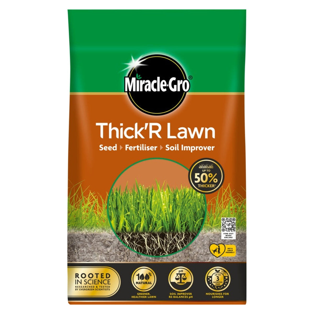Miracle-Gro ThickR Lawn 150sqm pack