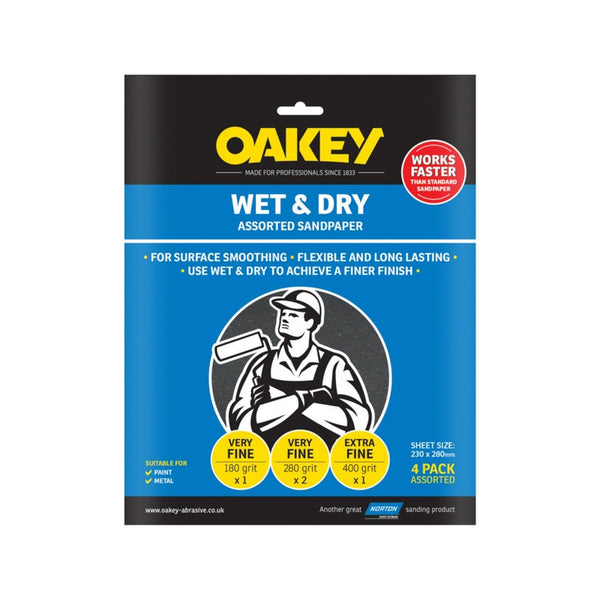 Norton Oakey flexible wet and dry paper, assorted grits