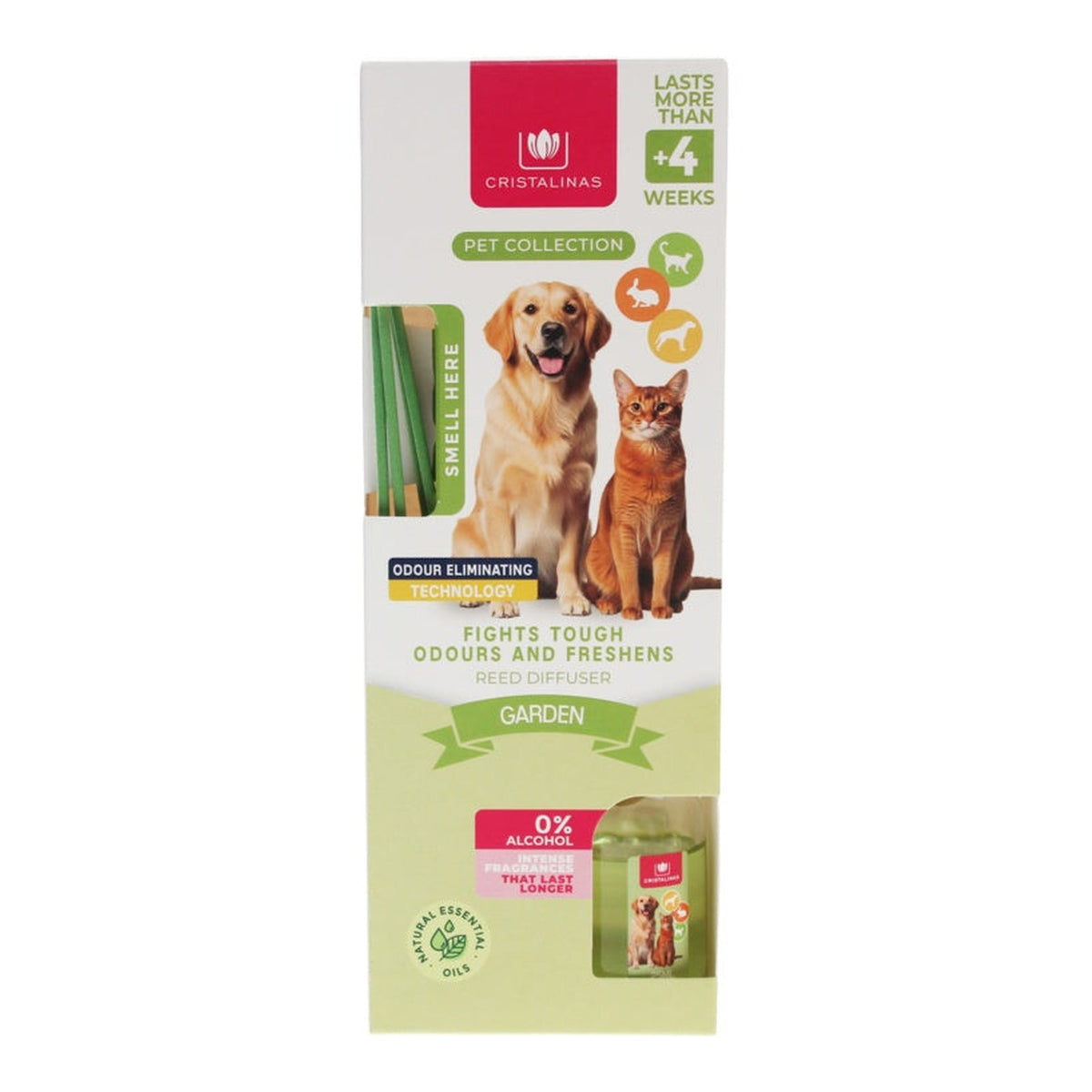 Pet Reed Diffuser 25ml - Garden