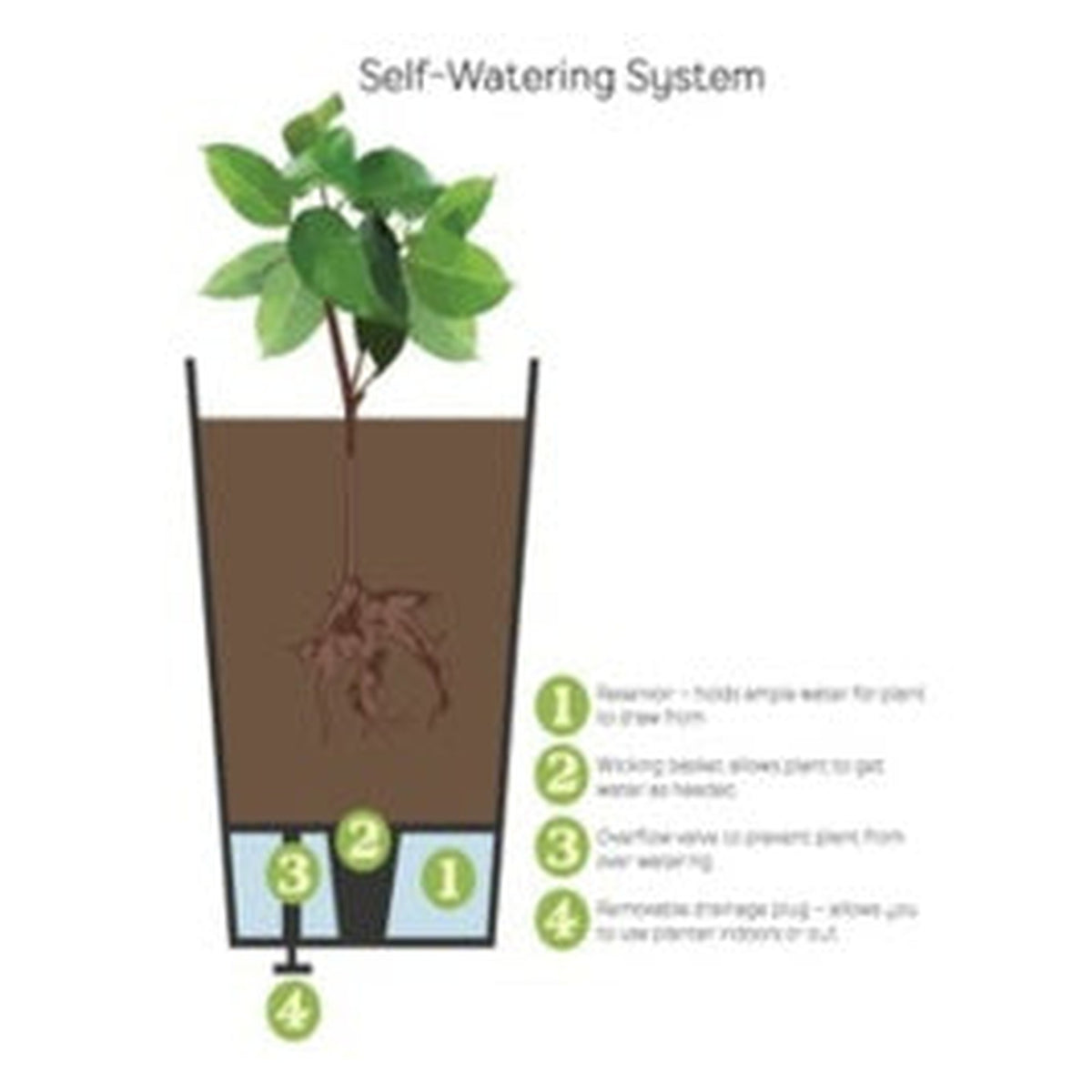 Primeur Sonata 70cm slate self-watering planter, view 6