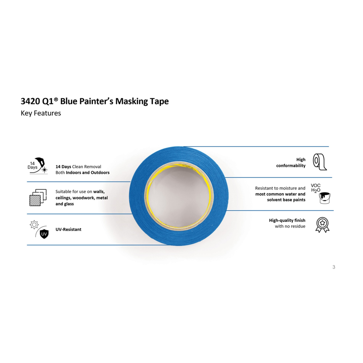Q1 Blue painters masking tape 25mm x 50m roll, view 5