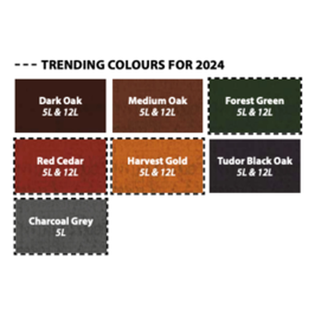 Ronseal One Coat Shed & Fence Protector 12L in Red Cedar, view 2