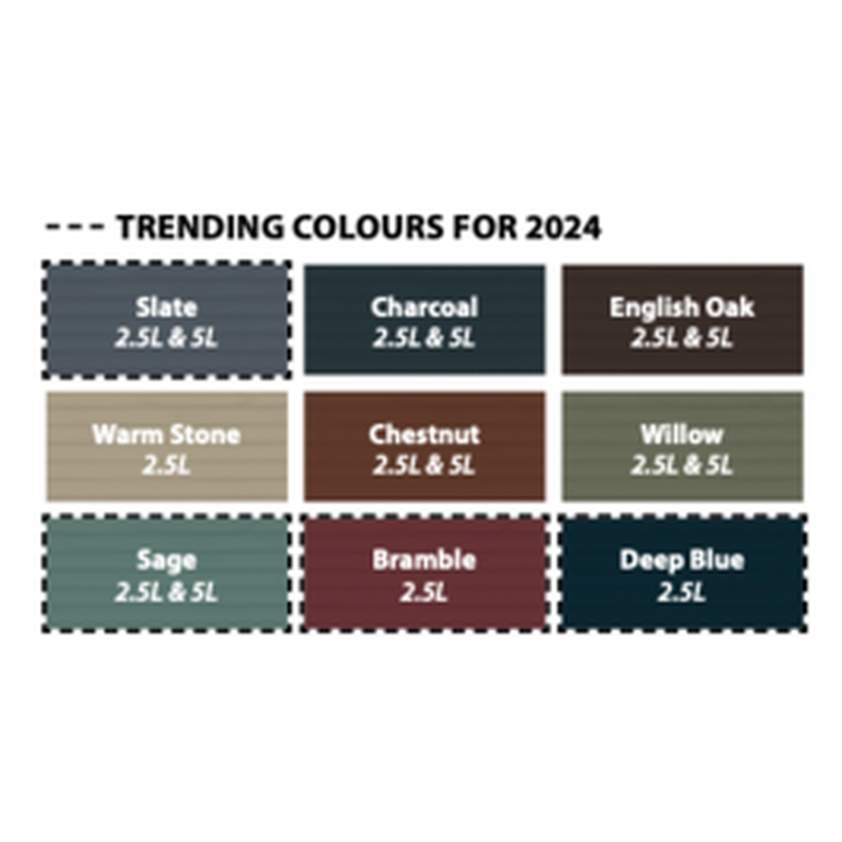 Ronseal Ultimate Protection Decking Paint English Oak 5L tin, view 2