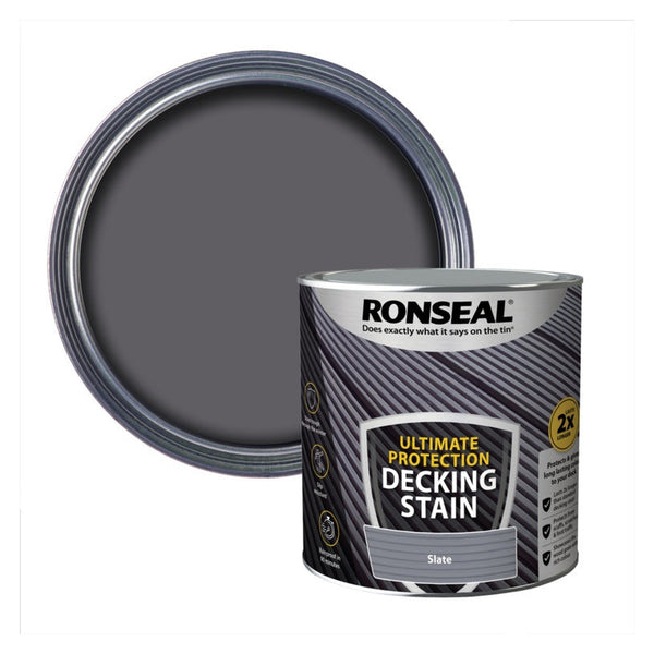 Ronseal Ultimate Protection Decking Stain 2.5L tin in Slate