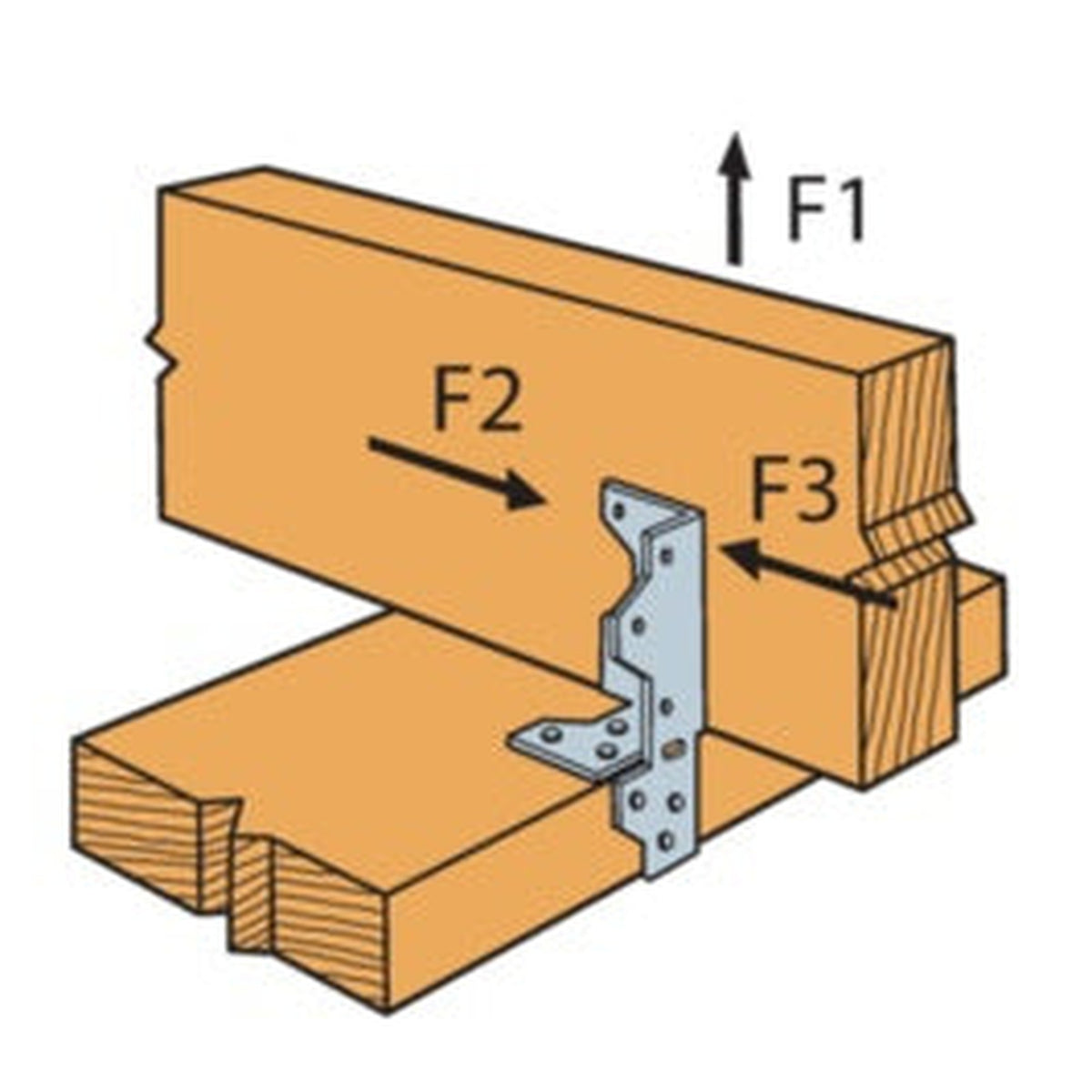 Simpson Strong-Tie universal framing anchor, view 2