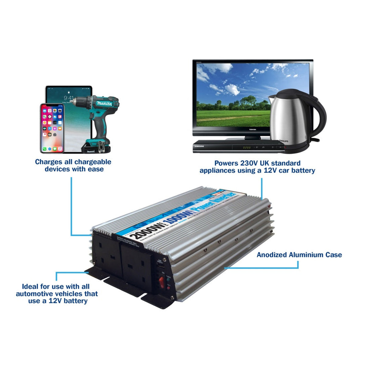 Streetwize 1000W DC-AC power inverter with USB socket, view 4