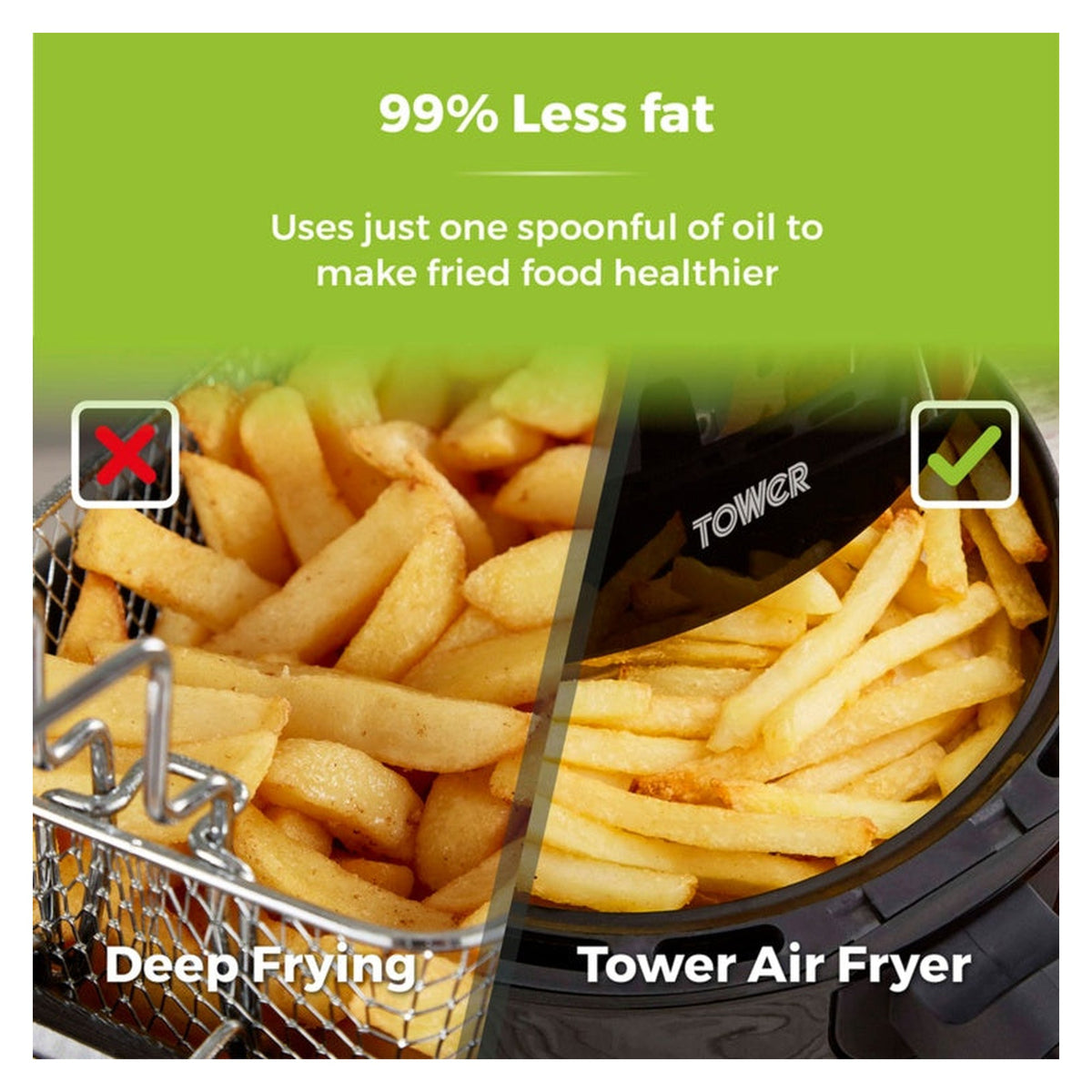 Vortx Black Air Fryer - 2L, view 6