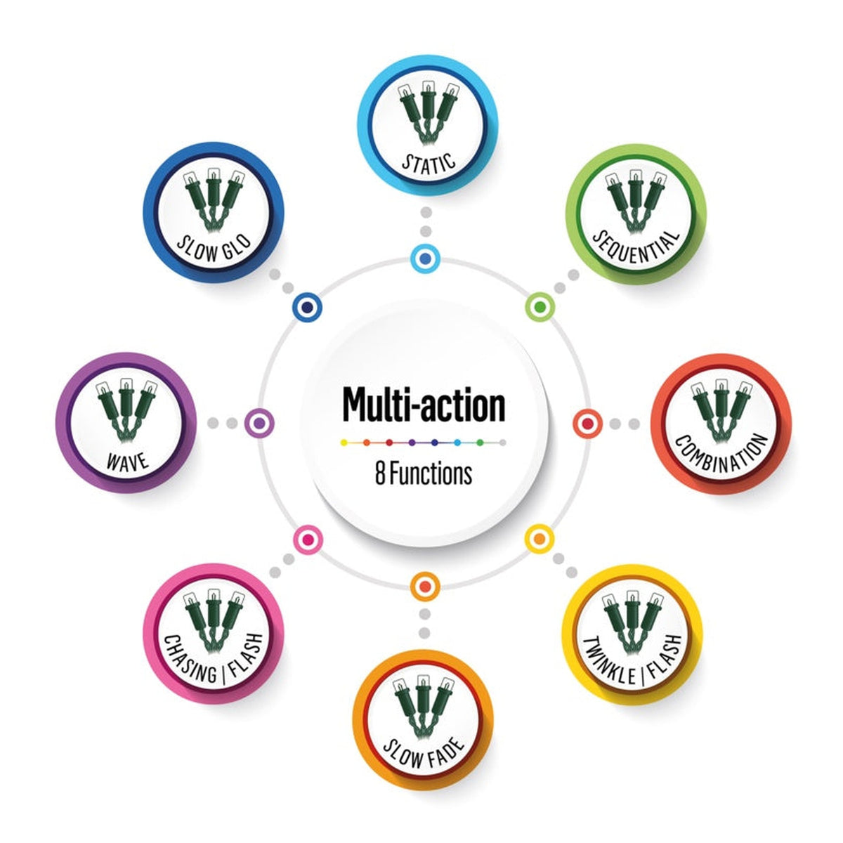 480 LED Multi Action Supabrights With Timer - Multi/Green Cable, view 2
