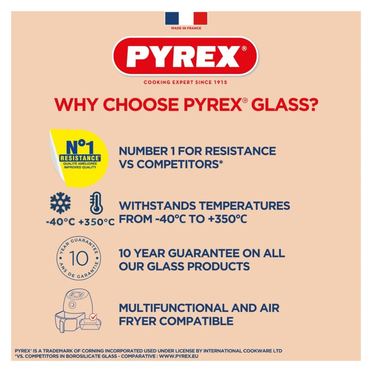 Air Fryer Square Glass Dish - 2.2L, view 4