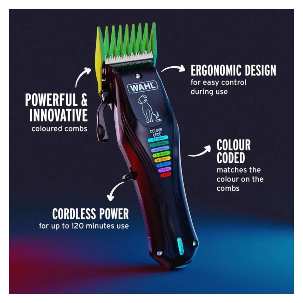 Clipper Kit Colour Pro Pet Lithium