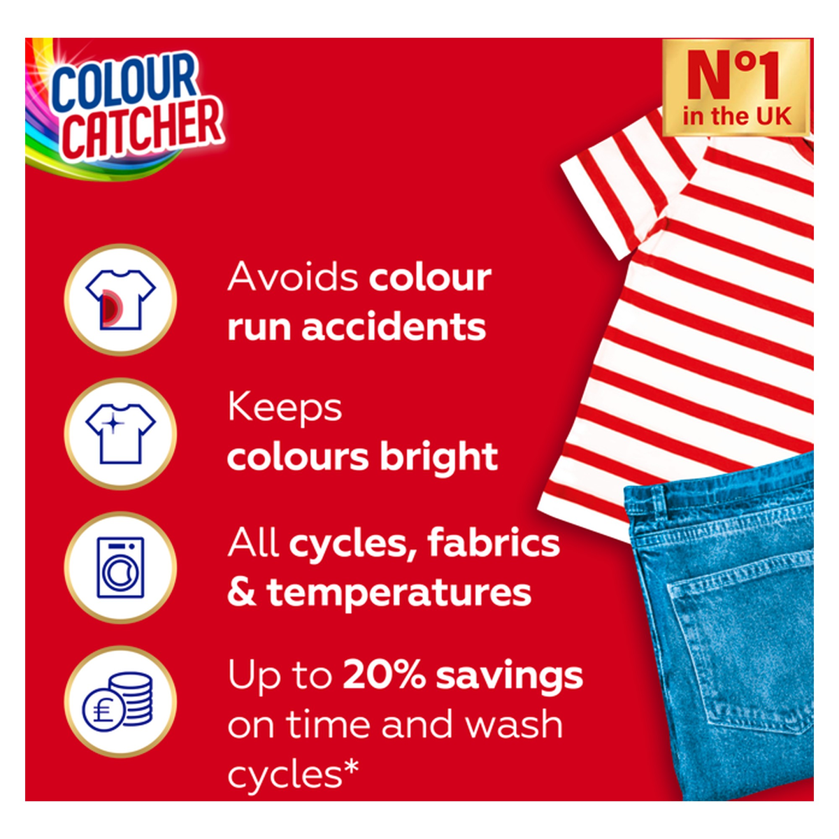 Dylon Colour Catcher pack of 22 sheets, view 2