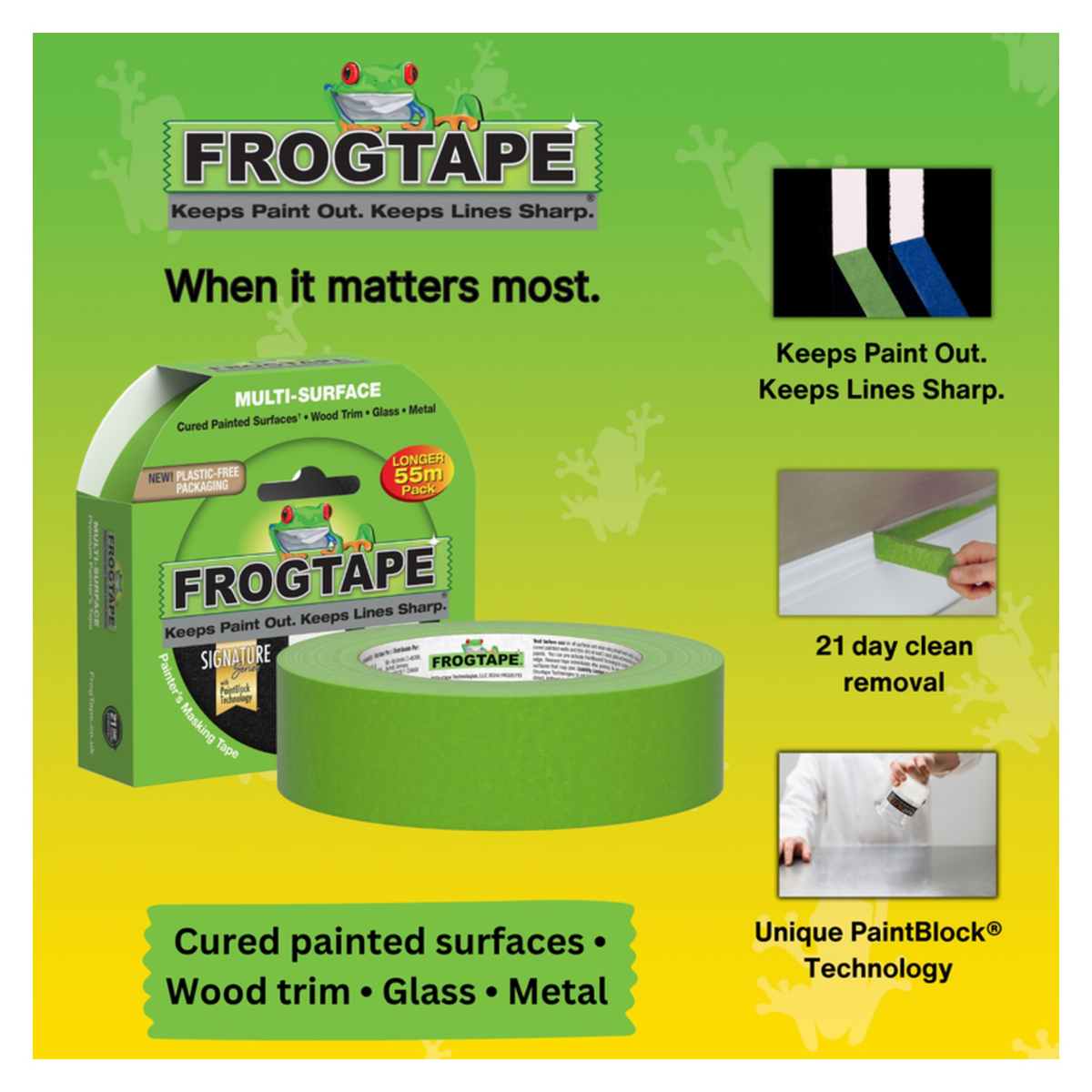 Multi Surface Tape - 36mm x 55m, view 5