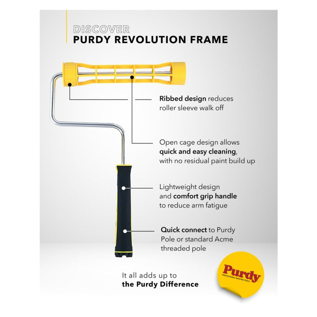 Revolution Frame - 14", view 2