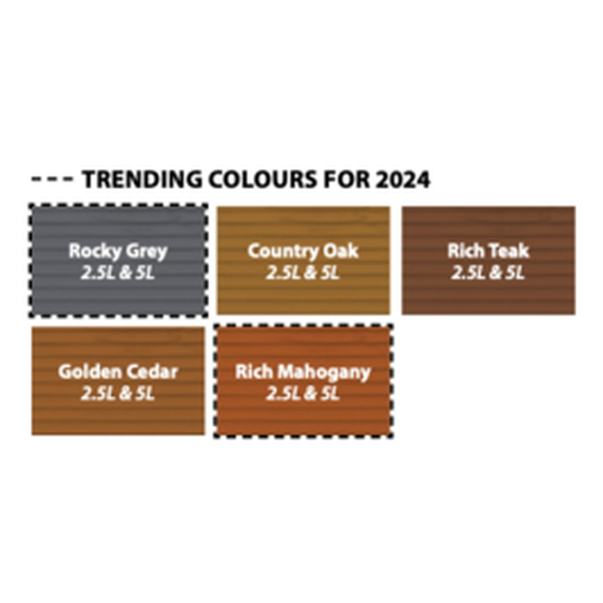Ronseal Quick Drying Decking Stain 2.5L tin in Rich Teak, view 2
