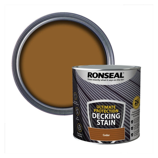 Ronseal Ultimate Protection Decking Stain 2.5L tin in Cedar