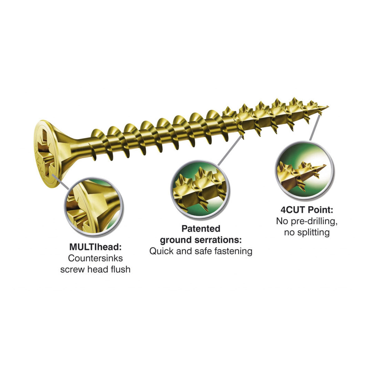 Spax Yellox wood screws 5.0 x 40mm, box of 200